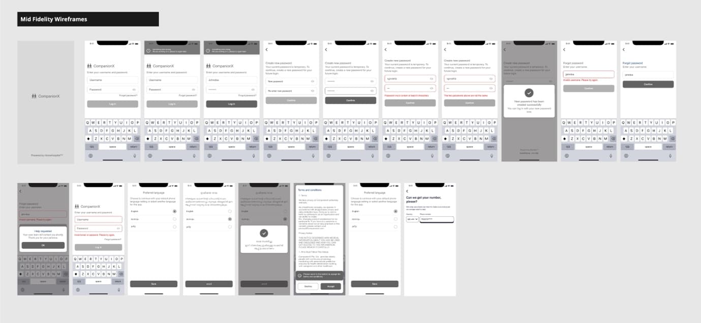 Mid-Fidelity Wireframes