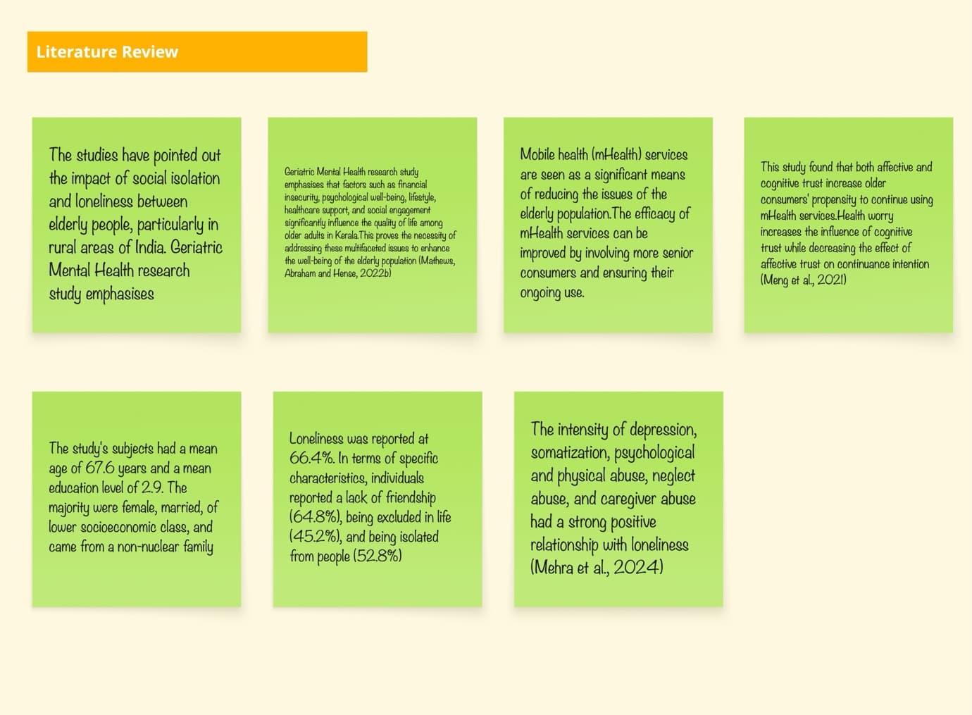 Literature & Technology Research
